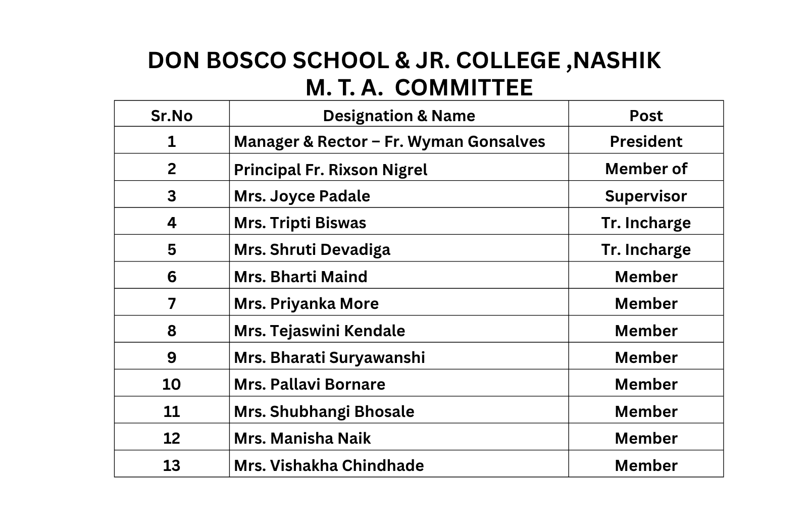 Central committee image